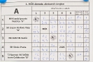 1.ročník krátkých dvojek_2