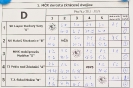 1.ročník krátkých dvojek_5