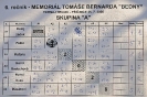 Memoriál Tomáše Bernarda 6. ročník_28
