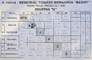 Memoriál Tomáše Bernarda 6. ročník_29